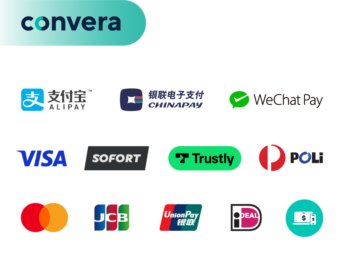 Logos of payment methods
